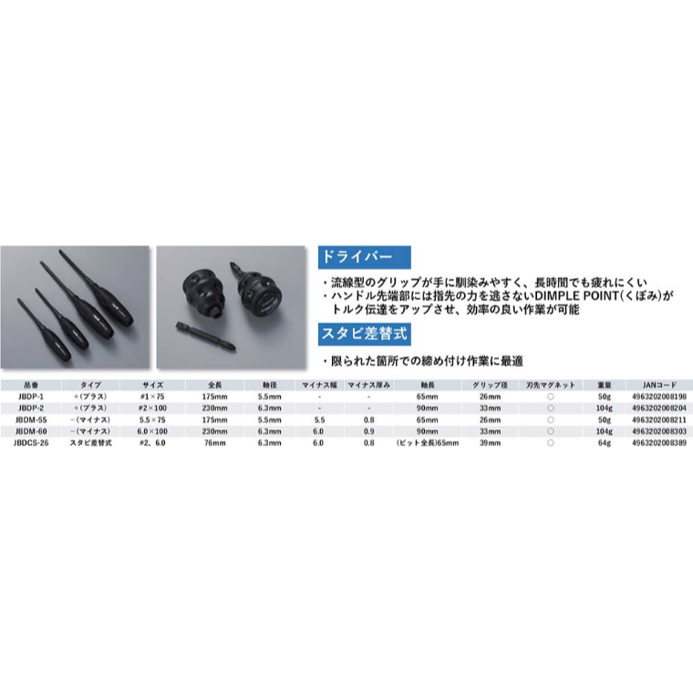 蝦牌 LOBSTER 黑蝦 J-CRAFT99 螺絲起子 十字 一字:圖片 2